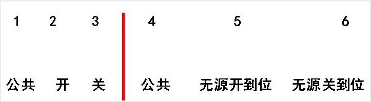 電動(dòng)閥、電動(dòng)蝶閥