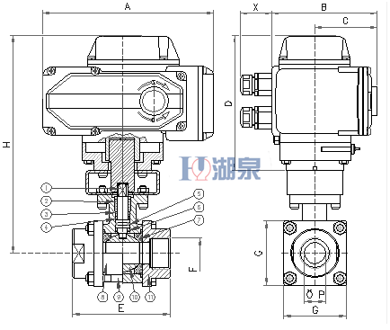 電動(dòng)絲扣球閥Q911F-16P型號(hào)，圖片，原理